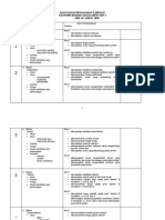 Download Rancangan Pengajaran Tahunan Ekonomi Rumah Tangga Ert by IZHARZAID SN25941698 doc pdf