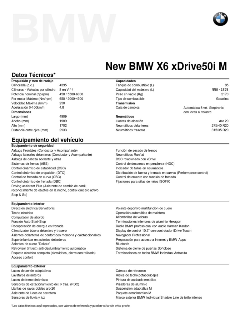 Fichas Técnicas All New BMW X6 Xdrive50i M Sport Package PDF | PDF ...