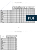 Gobiernos Regionales