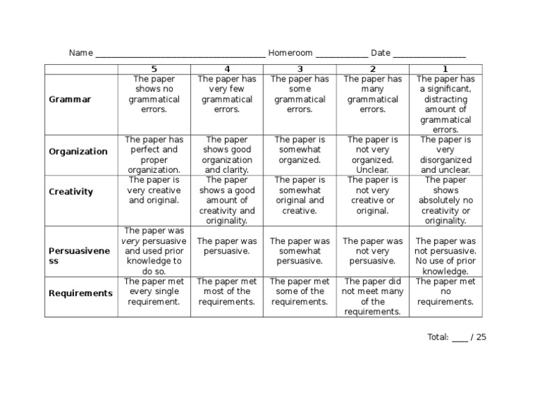 Paper Evaluation Rubric | PDF