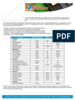 PVC PDF