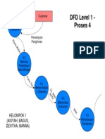 DFD LVL 1 Proses 4 PDF