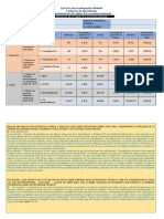 CSM U1 EA 1 Revision