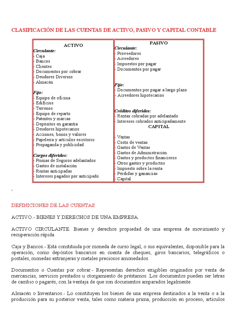 Clasificación de Cuentas Contables | PDF | Bancos | Contabilidad