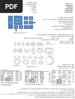 اسس تصميم المطاعم pdf