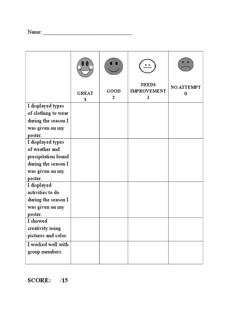 Scoring Tool | PDF