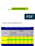 Standard Parameter: Workshop Production & Engineering Dept. Head
