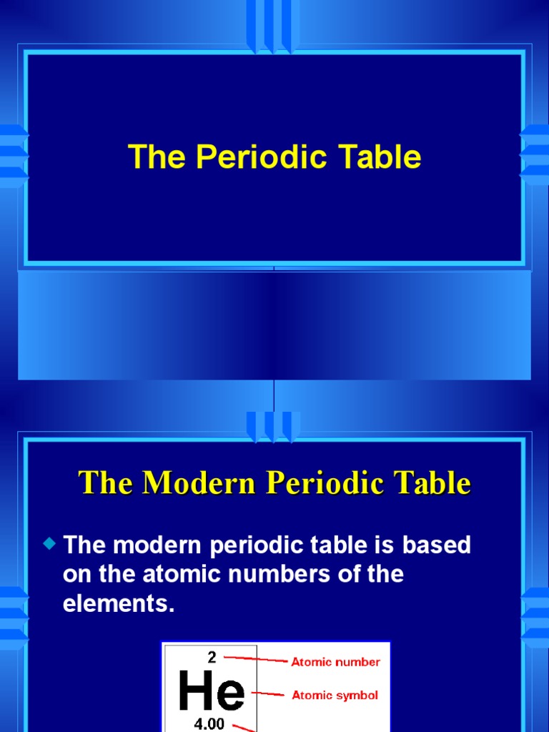 Understanding the Modern Periodic Table | PDF | Ion | Periodic Table