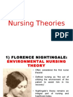 Nursing Theories With Applications