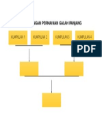 Jadual Pertandingan Permainan Galah Panjang