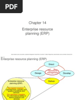 Chapter 14 Operation Management