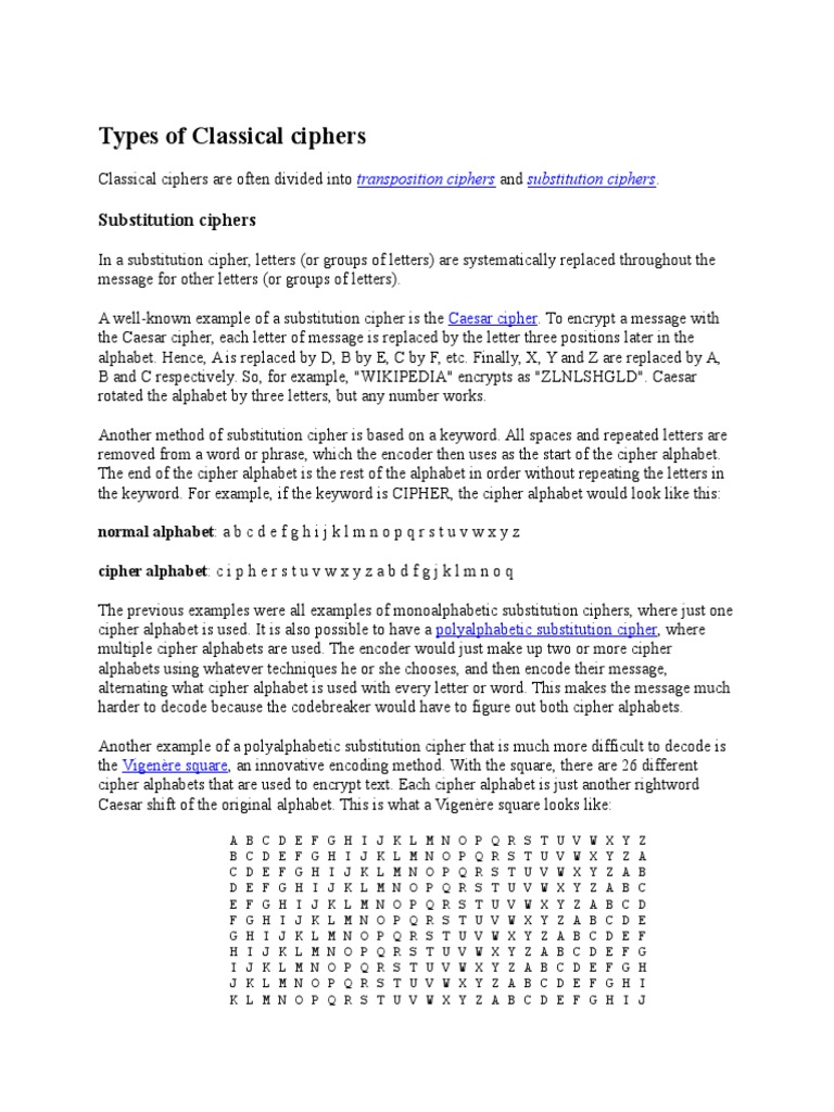 Types of Classical Ciphers Cipher Military Communications