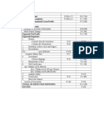 Price Per Student: Price Per SEC Member: Expected Accumulated Gross Profit: Less Disbursement