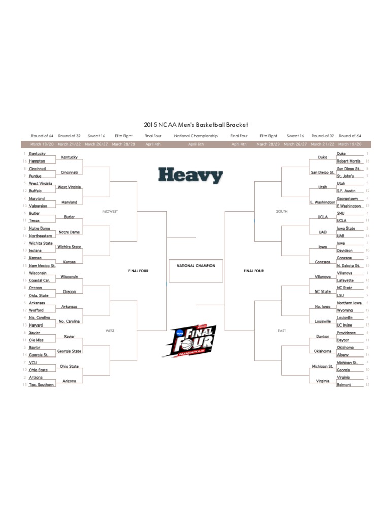 2015 NCAA Men&rsquo;s Basketball Bracket