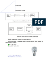 Spectrofotometrie