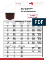 500 Ton Elevator/Spider Parts List