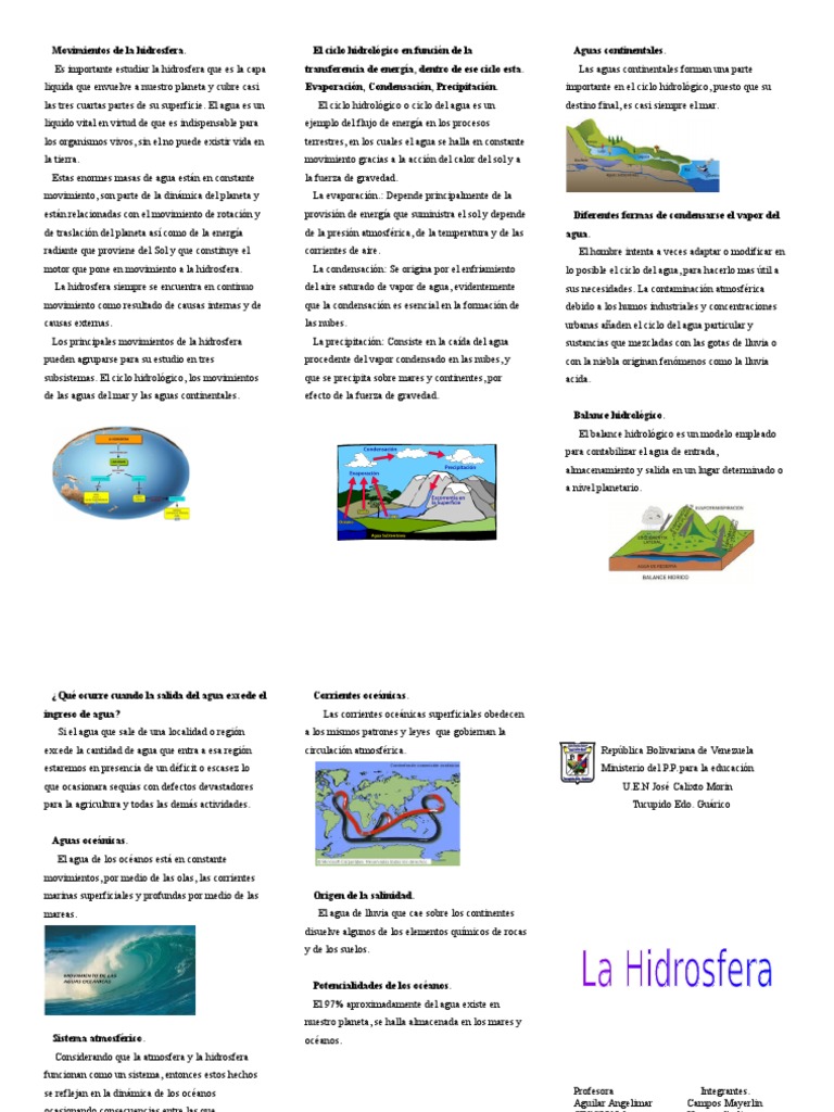 Movimientos de la Hidrosfera y su Dinámica | PDF | El ciclo del agua ...