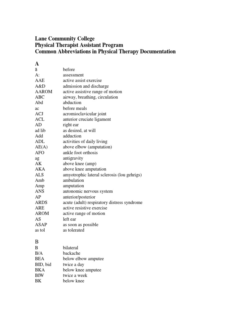 PT Abbreviations Anatomical Terms Of Motion Knee