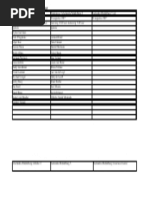 Download Opstellingen senioren by Zeelandia Middelburg SN259506 doc pdf