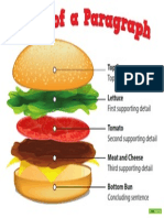 Teachstarter Burgerparagraphstructure Poster