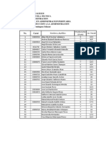 Calificaciones Seccion B