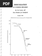 Download Carl Scully - Vaccination Report by Meryl Dorey SN25951132 doc pdf