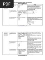 Download kisi kisi contoh soal dan kunci jawaban matematika UN kelas 6pdf by Wimad Adul SN259512274 doc pdf