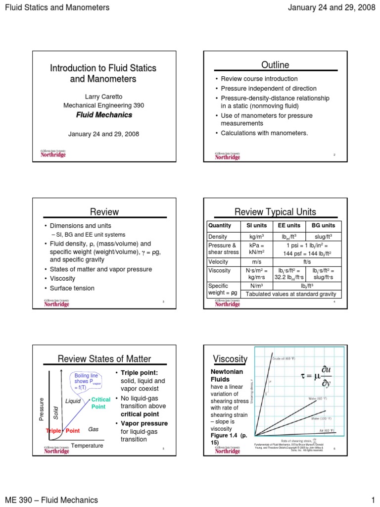 01 Manometers Pressure Measurement Pressure