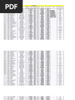 Download Data Pelanggar Lalu Lintas Bulan Januari 2010 Sat Lantas Kebumen by Sat Lantas Kebumen SN25953201 doc pdf