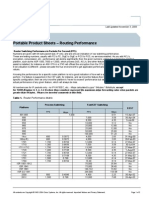 Cisco system Router Performance