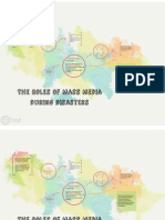 Roles of Mass Media CA Manav A