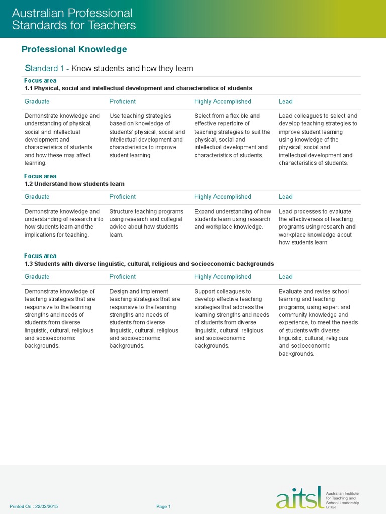 Standard 1 | PDF | Learning | Disability