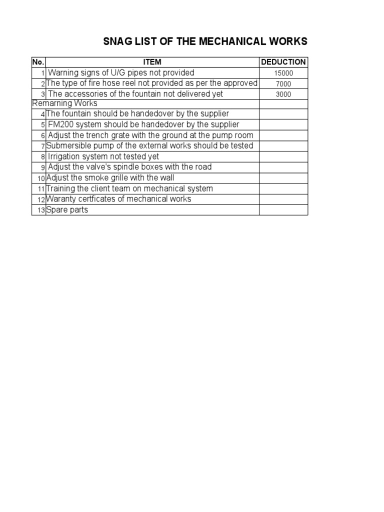 Mechanical Works Snag List Report | PDF | Home & Garden | Technology ...