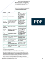 Informasi Kelemahan Otot - Medicastore