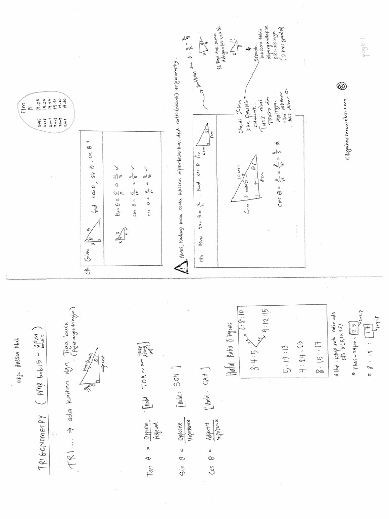 Form 3 Math Notes PDF | PDF