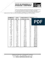 Precios de Cables Tipo Boa_INSTITUTO IDIC