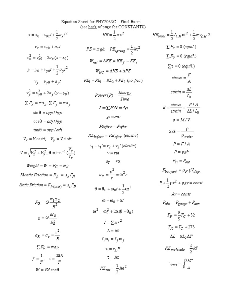 PHY2053C Final Exam Equation Sheet | PDF