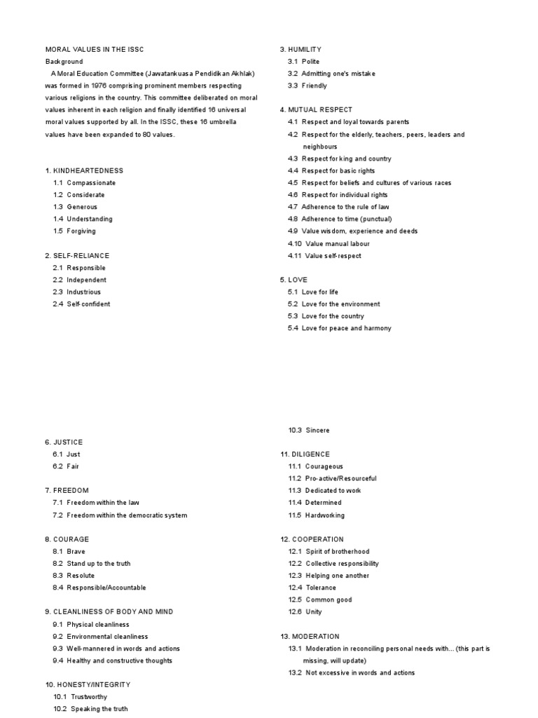 List of Moral Values | PDF