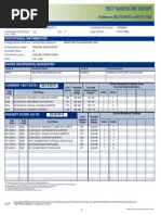 Testscores