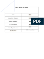 Salary Details Per Month