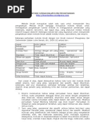 Download Metode Ilmiah Dalam Ilmu Pengetahuan by Hendryadi SN25956572 doc pdf