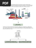 Generation and Transmission Cooperatives