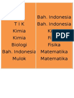 TIK TIK Kimia Kimia Biologi Bah. Indonesia Mulok Bah. Indonesia Bah. Indonesia Kimia Fisika Fisika Matematika Matematika