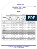 Rata Medie Ponderată A Dobînzii La Depozitele Persoanelor Juridice Şi Fizice