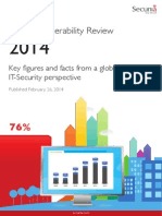 Secunia Vulnerability Review 2014