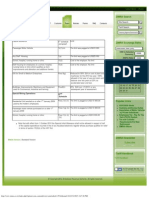 Capital Allowances Zimbabwe Revenue Authority (ZIMRA)