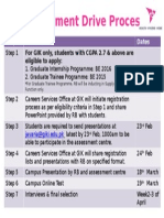 RB Recruitment Drive Process 