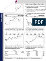 Apln Sell On Strength Lsip Speculative Buy: S2 S1 IDX R1 R2 5,443.0