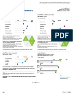 Kuder Journey Assessment