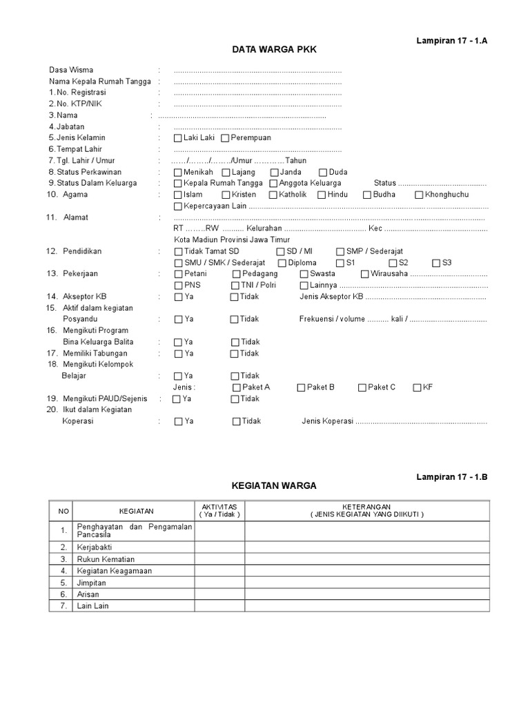 Laporan Triwulan Contoh Laporan Dasawisma Audit Kinerja